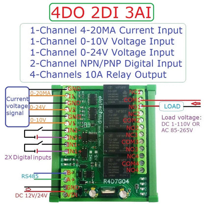 R4D7G04 2AI-2DI-20DO Multifunction Relay Module – RS485 Modbus RTU 4-20mA/0-10V Analog Input PLC IO Expansion Board 10A Output