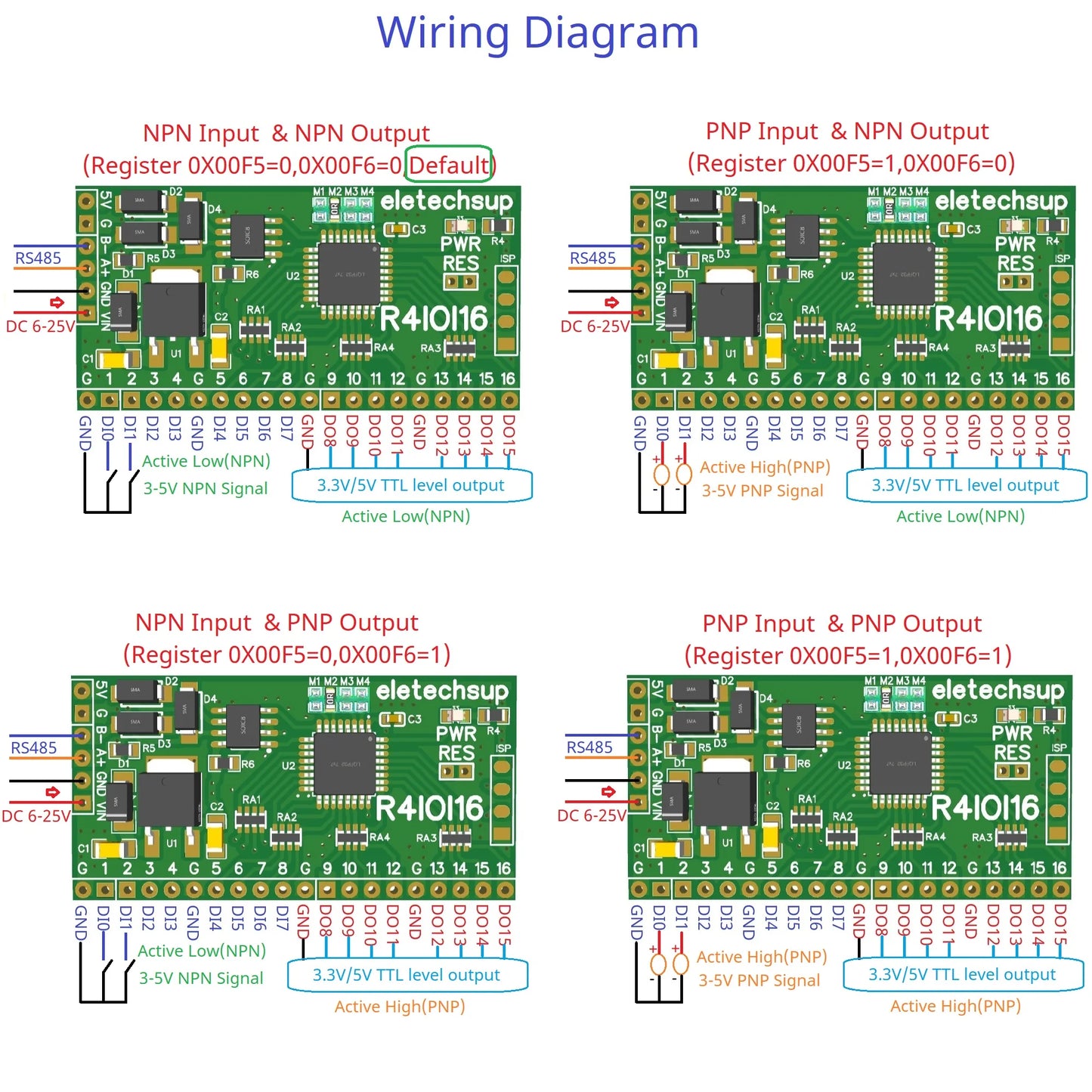 Modbus RTU Digital I/O RS485 Board – 16DI/16DO/8DI-8DO/4DI-12DO/12DI-4DO Selectable for Arduino ESP32 ESP8266 PLC Smart Home
