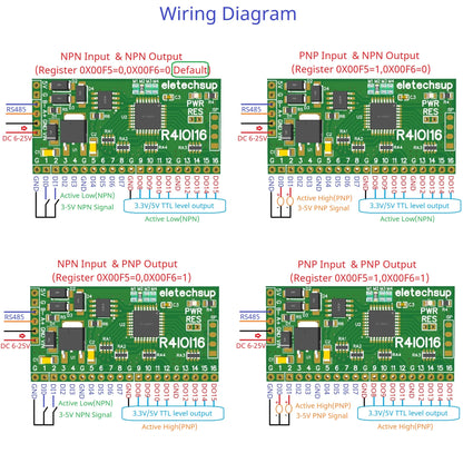 Modbus RTU Digital I/O RS485 Board – 16DI/16DO/8DI-8DO/4DI-12DO/12DI-4DO Selectable for Arduino ESP32 ESP8266 PLC Smart Home