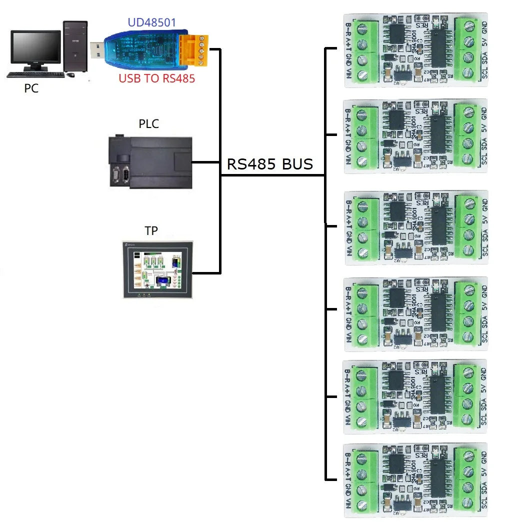 SHA9D01 RS485 TTL Modbus Rtu Analog Remote IO SHA9D01 Module HMI PLC Expand Industrial Temperature & Humidity SHT30 Sensor Adapter Board
