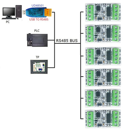 SHA9D01 RS485 TTL Modbus Rtu Analog Remote IO SHA9D01 Module HMI PLC Expand Industrial Temperature & Humidity SHT30 Sensor Adapter Board