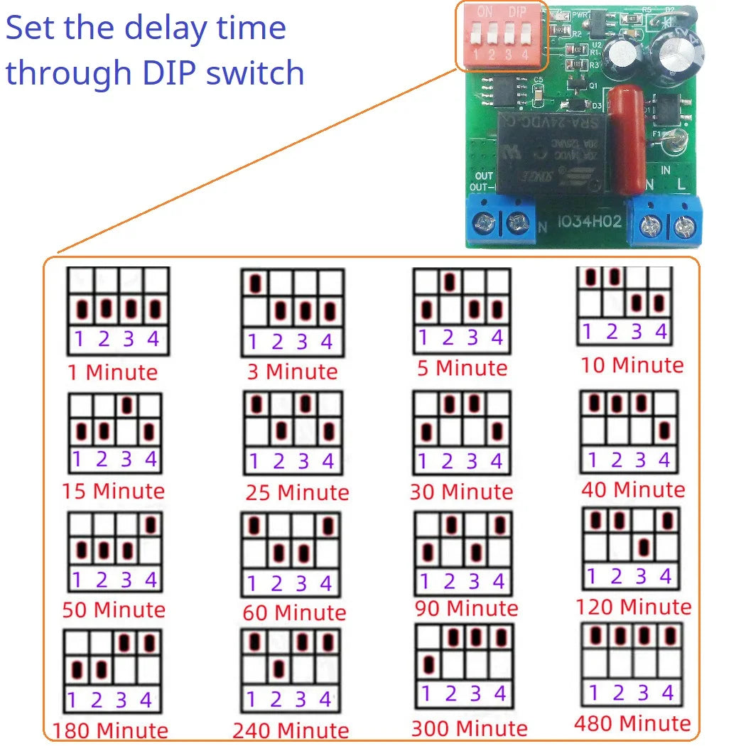 IO34H02 Mini AC 110-220V Time Delay Relay – 1-480Min Adjustable Power ON Delay OFF Timer Switch for Home Automation Controller
