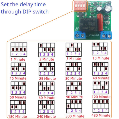 IO34H02 Mini AC 110-220V Time Delay Relay – 1-480Min Adjustable Power ON Delay OFF Timer Switch for Home Automation Controller