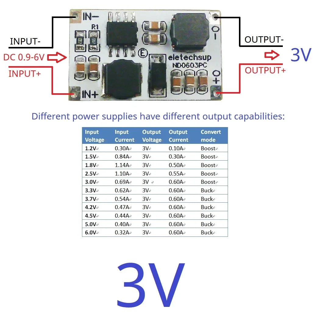 DC-DC Auto Boost Buck Converter Module 1-6V to 3V 3.3V 4.2V 5V – Stabilized Power Supply for Arduino ESP32 ESP8266 DIY Projects