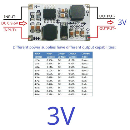 DC-DC Auto Boost Buck Converter Module 1-6V to 3V 3.3V 4.2V 5V – Stabilized Power Supply for Arduino ESP32 ESP8266 DIY Projects