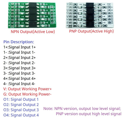 3.3V 5V 12V 24V Digital Signal Isolation Module – 10kHz DI-DO Optocoupler Logic Level Converter for PLC RS485 IO Communication