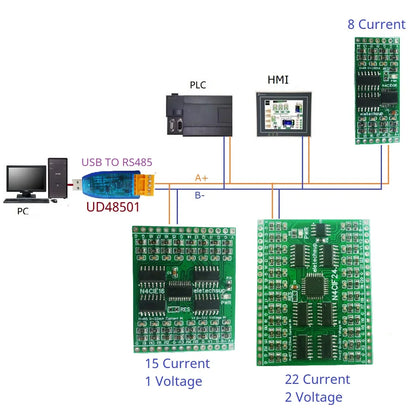 N4CIE16 16CH Remote IO Core Board – 15x 4-20mA Current & 1x 0-30V Voltage Input Modbus RTU RS485 2.54mm Pin ADC Module for PLC SCADA