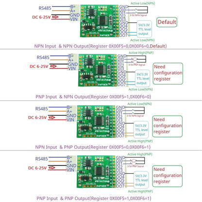 R4PIN08 8CH Multifunction RS485 IO Core Board – 2.54mm Pin Configurable Digital Input Output Module Modbus RTU for PLC HMI Remote IO Expansion