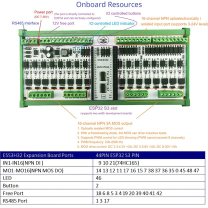 ESS3H32 ESP32-S3 Industrial IO Controller – 16DI/16DO Solid-State Relay Board with WiFi Bluetooth Ethernet RS485 Modbus for MQTT IoT LED Automation