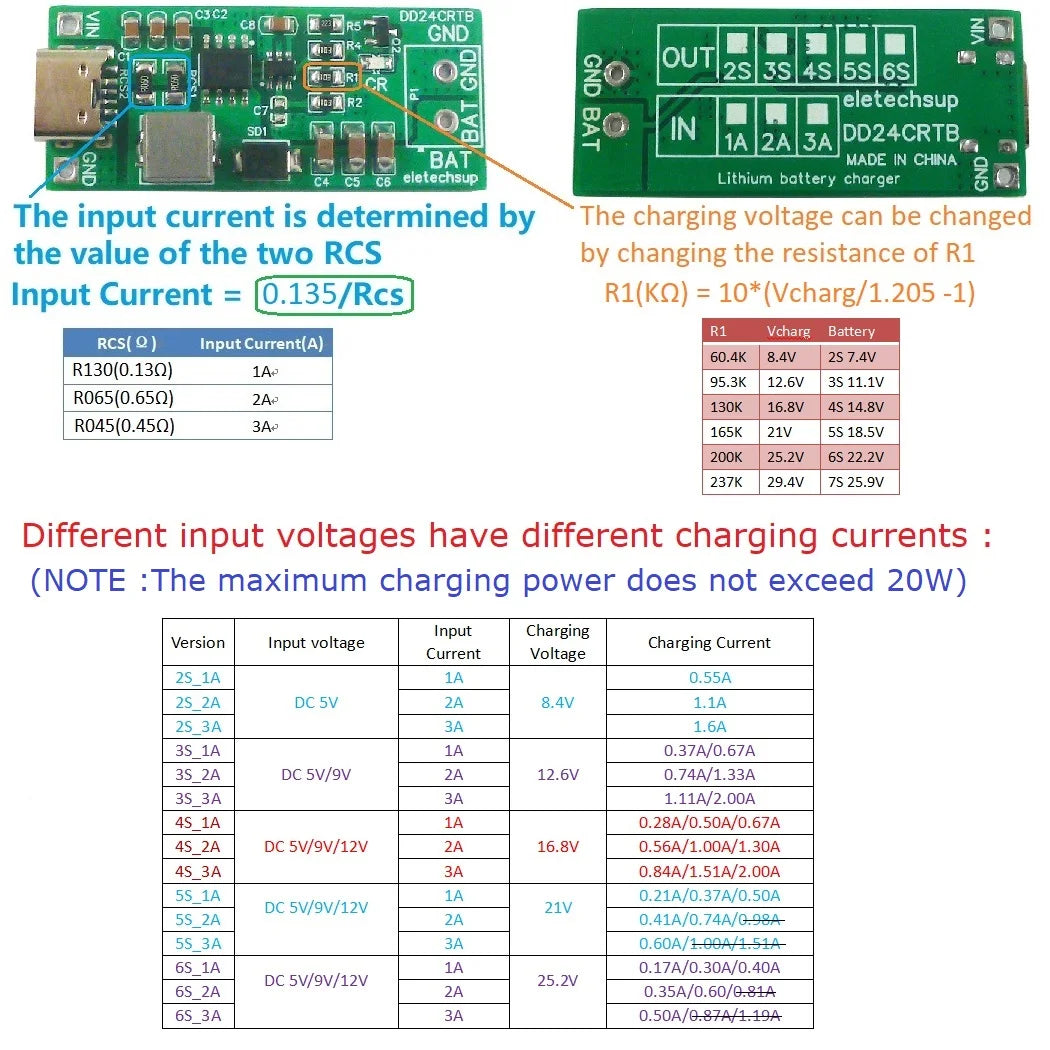 DD24CRTB 2-6S Type-C Boost Charger Module – 5V to 8.4V/12.6V/16.8V/21V/25.2V for 7.4V-22.2V Li-ion LiPo 18650 Battery Pack
