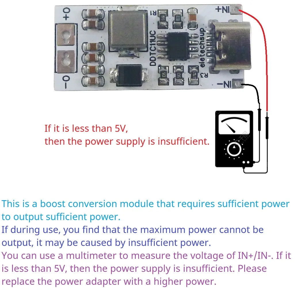 14W Type-C Step-Up Converter – DC 5V to 6V/8.4V/9V/12V Adjustable Voltage Regulator Boost Module with USB-C Input/Output DDTC11UC